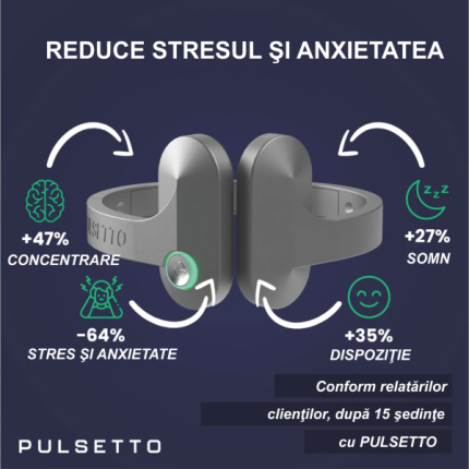 Pulsetto