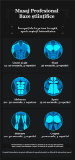 Aparat de masaj KONKA V19, 6 viteze reglabile, 6 capete de masaj, ameliorează oboseala, promovează relaxarea musculară, 1200mAh - imagine 4