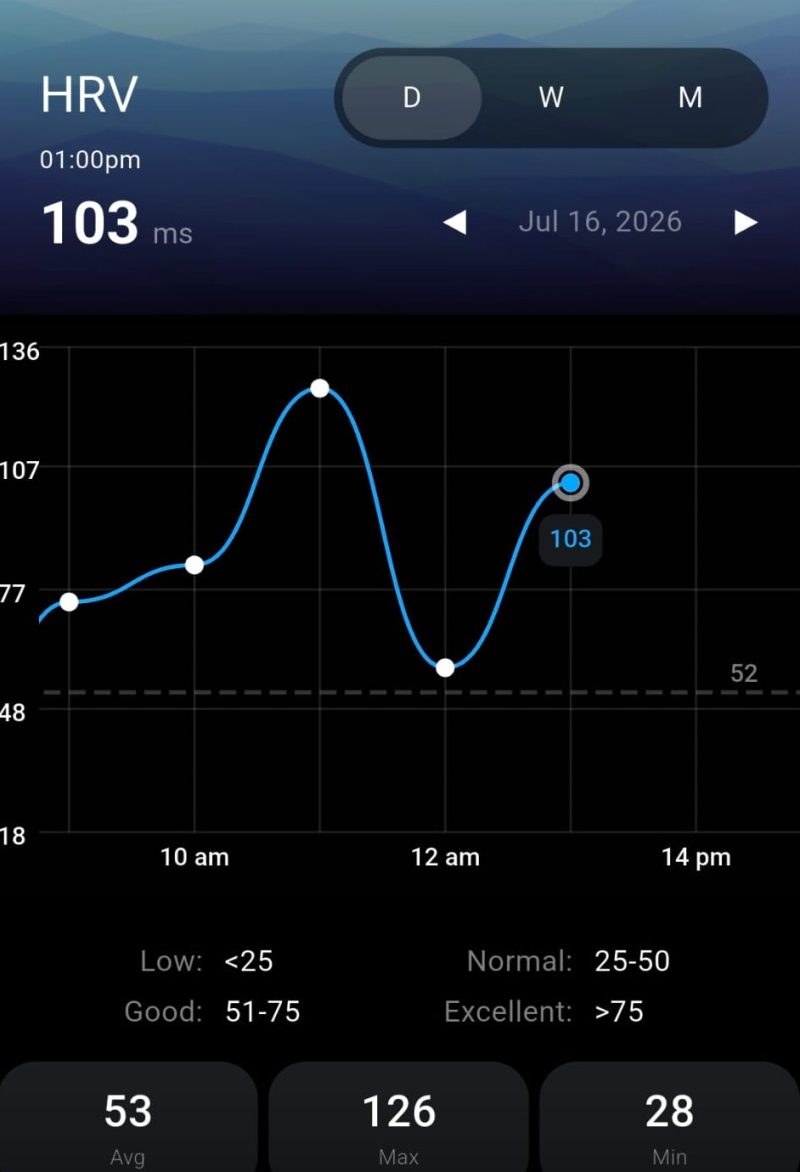 hrv