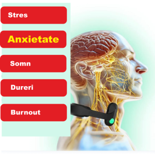 Pulsetto-mod anxietate