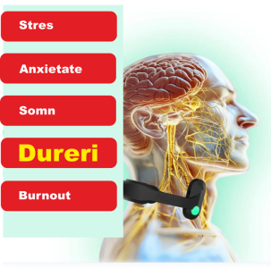 Pulsetto-mod durere