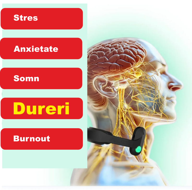 Pulsetto-mod durere