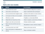 Busola mea – caiet de lucru autoghidat pentru adolescenți (16–18 ani). - imagine 4